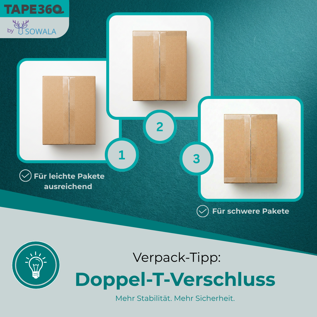Verpack-Tipp Doppel-T-Verschluss – Kartons sicher verschließen mit Sowala Low Noise Paketklebeband – Tape360 by Sowala
