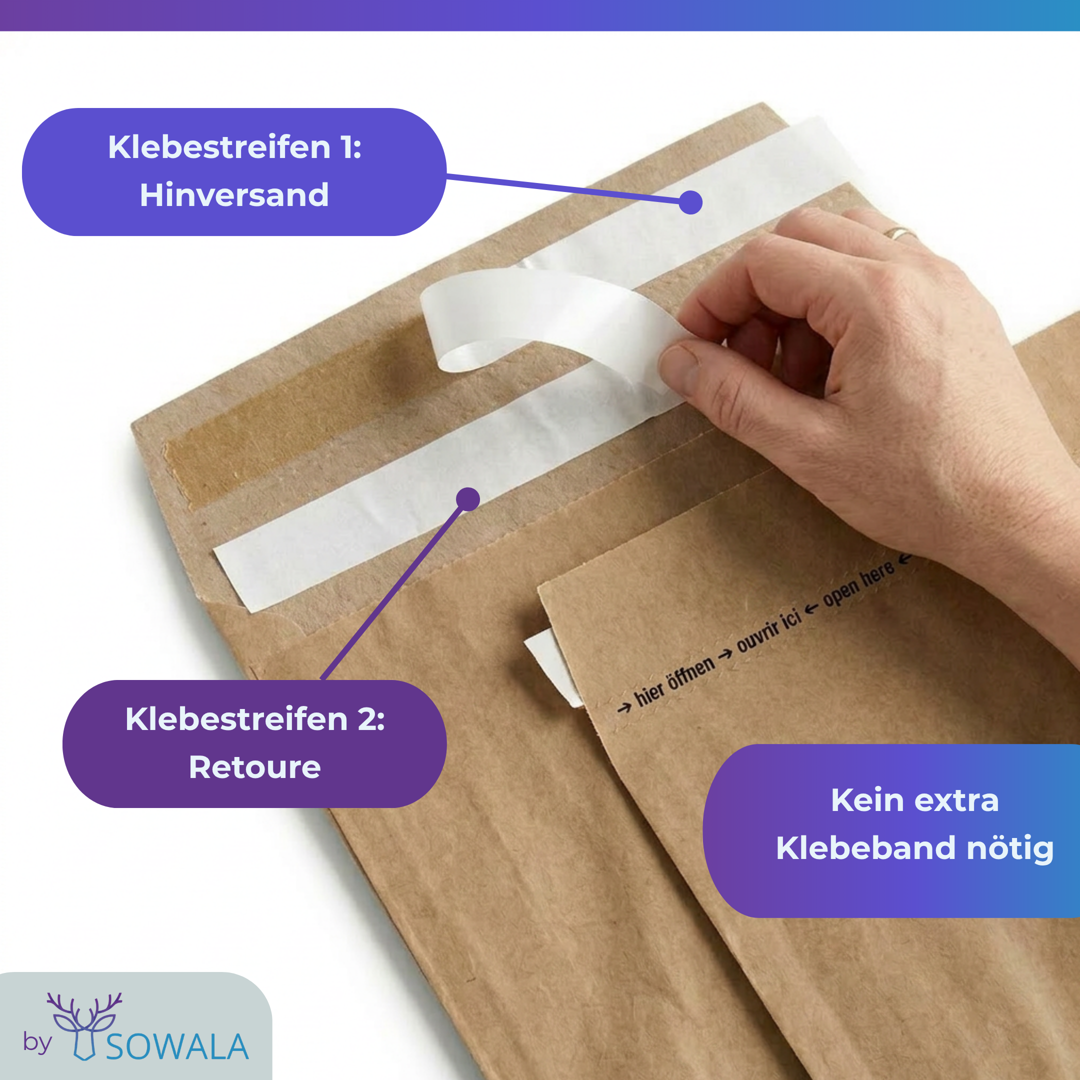 Papierversandtaschen professionell versenden wie Profis, Sowala, Tape360, Tape360 by Sowala™